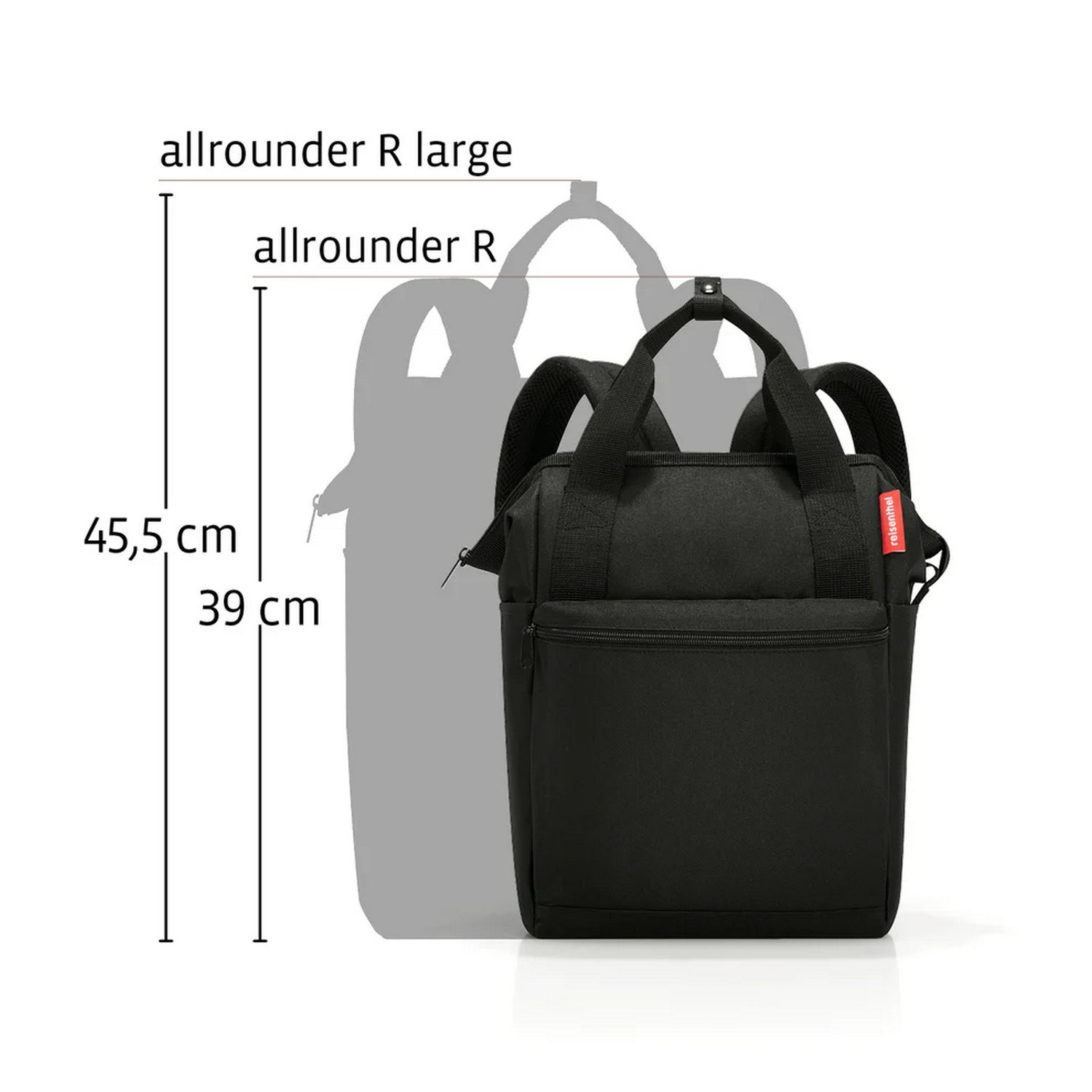 Batoh/taška Reisenthel Allrounder R twist blush_4