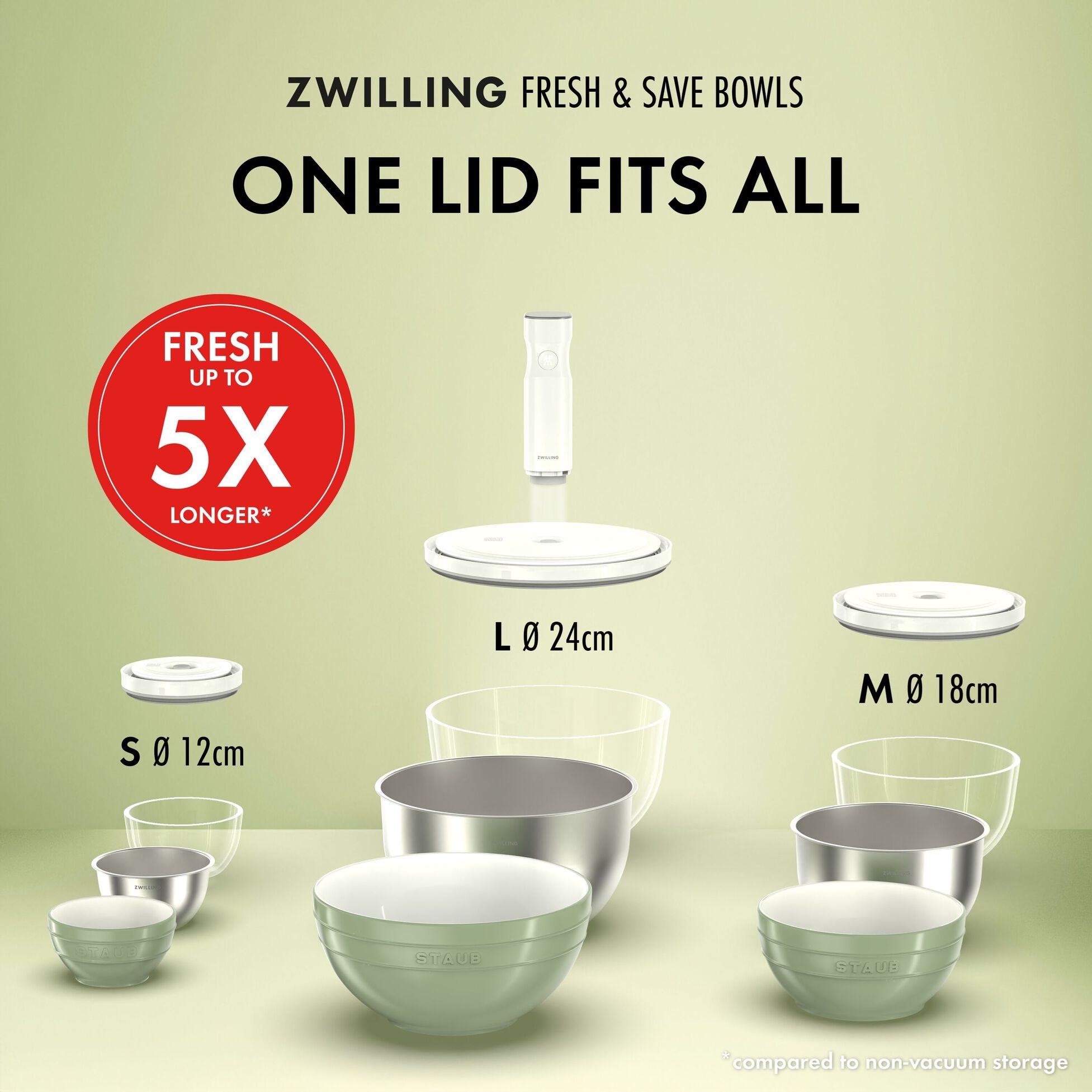 Nerezová vakuová miska Zwilling FRESH&SAVE BOWLS L 24 cm_10