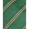 Kuchyňské utěrky House Doctor CHEF 75x55cm SET/3 ks zelené_2
